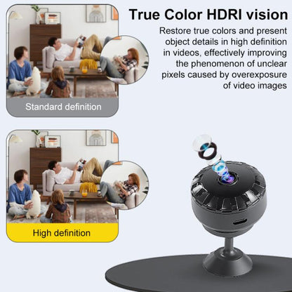Sunflower Home HD Mini Smart WiFi Camera, Sunflower