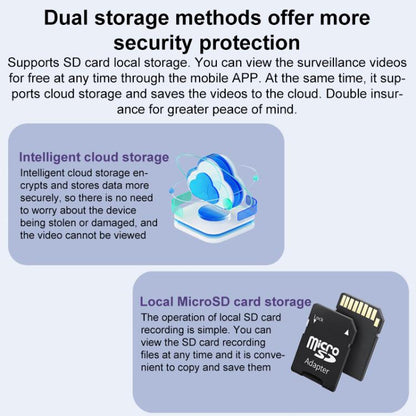Sunflower Home HD Mini Smart WiFi Camera, Sunflower