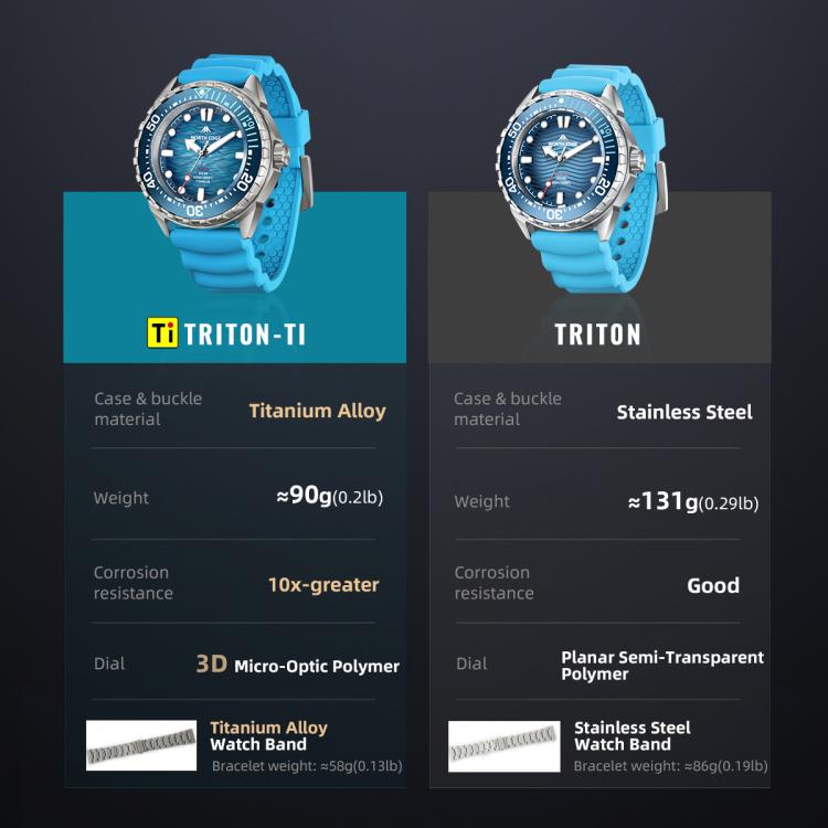 NORTH EDGE TRITON-TI Titanium Alloy Solar-powered Professional Outdoor Dive Watch