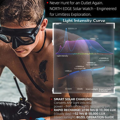 NORTH EDGE TRITON-TI Titanium Alloy Solar-powered Professional Outdoor Dive Watch