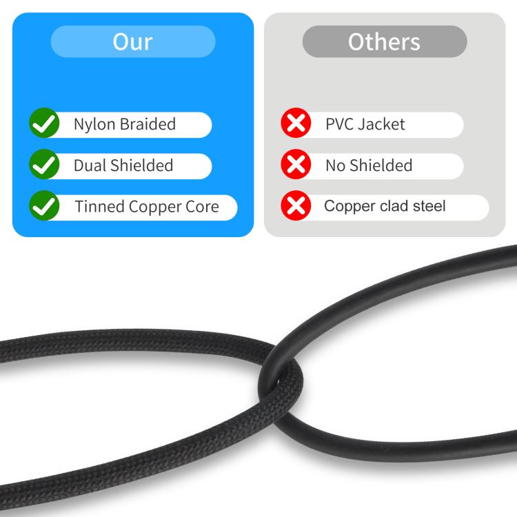8004MMF RCA Female to 2 RCA Male Y-shaped Splitter Audio Cable, 8004MMF