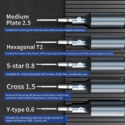JTX JT-87 Anti-Slip Super Hard S2 Steel Precision 2D Screwdriver, Y 0.6, T2, 1.5, 0.8, 2.5, 5 in 1 Set