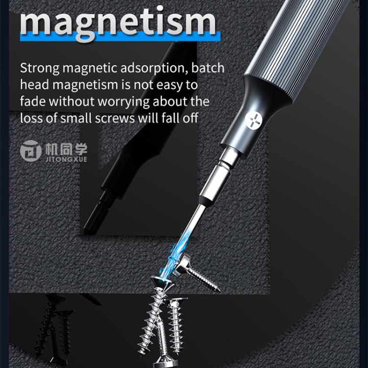 JTX JT-87 Anti-Slip Super Hard S2 Steel Precision 2D Screwdriver, Y 0.6, T2, 1.5, 0.8, 2.5, 5 in 1 Set