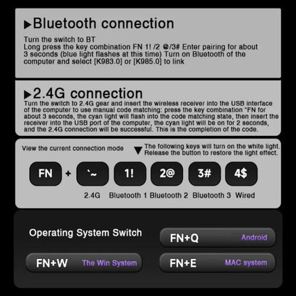 LINGBAO K98 101 Keys Triple-mode Wireless Game Keyboard, Black Pink-Flower Field Axis, Black Red-Red Rabbit Axis, Blackberry Powder-Red Rabbit Axis Pro, Blackberry Powder-Glazed Tile Axis, White Purple-Flower Field Axis, Purple-Red Rabbit Axis Pro...