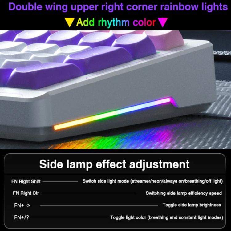 LINGBAO K98 101 Keys Triple-mode Wireless Game Keyboard, Black Pink-Flower Field Axis, Black Red-Red Rabbit Axis, Blackberry Powder-Red Rabbit Axis Pro, Blackberry Powder-Glazed Tile Axis, White Purple-Flower Field Axis, Purple-Red Rabbit Axis Pro...