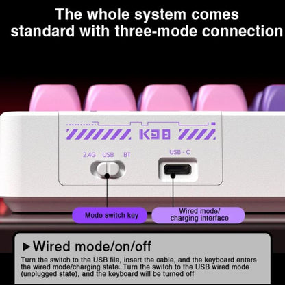 LINGBAO K98 101 Keys Triple-mode Wireless Game Keyboard, Black Pink-Flower Field Axis, Black Red-Red Rabbit Axis, Blackberry Powder-Red Rabbit Axis Pro, Blackberry Powder-Glazed Tile Axis, White Purple-Flower Field Axis, Purple-Red Rabbit Axis Pro...