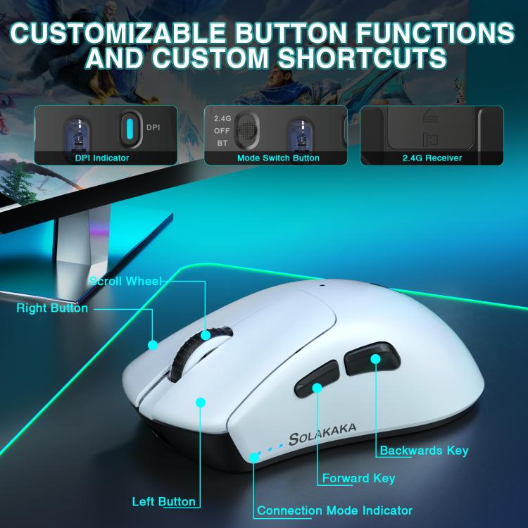 SOLAKAKA SM805 24000DPI 2.4GHz + BT + Wired Tri-mode Wireless Mouse, SM805