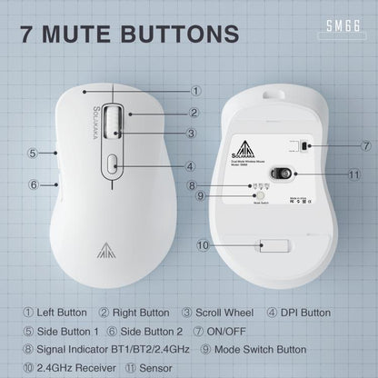 SOLAKAKA SM66 4200DPI 2.4GHz + BT Dual-mode Wireless Mouse, SM66