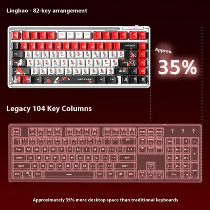 LINGBAO K75 82 Keys Triple-Mode Wireless Mechanical Keyboard, Blue White-Hanada Axis, Blue White-Smoky Purple Axis, Black Red White-Red Rabbit Axis PRO, Black Red-Blue Feather Axis