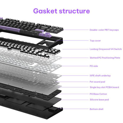 LINGBAO K87 Tri-Mode Hot Swap Mechanical Keyboard, Black-Gray Wood Axis, Black White-Gray Wood Axis