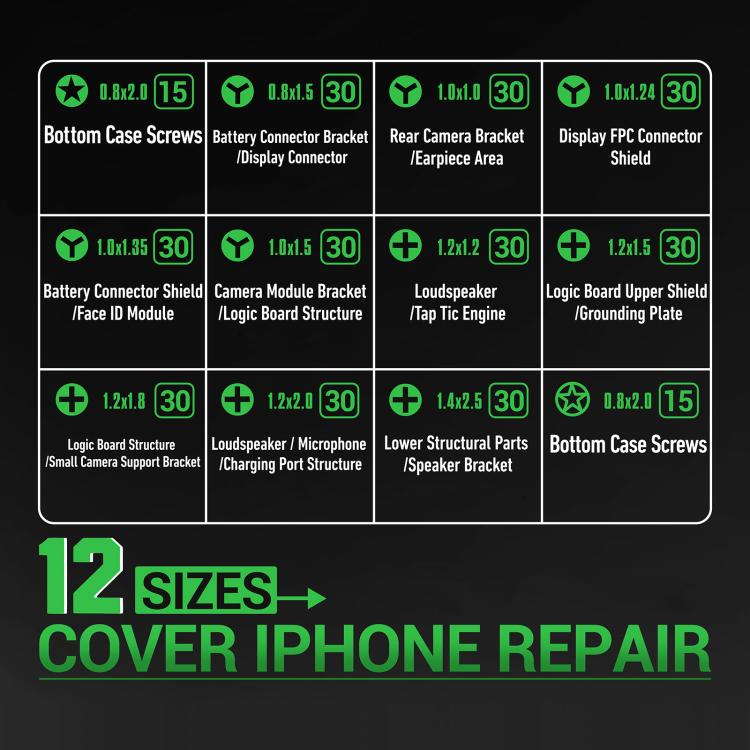 2UUL SC22 SpareScrew12 Screws for iPhone Series