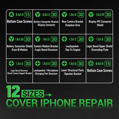 2UUL SC22 SpareScrew12 Screws for iPhone Series