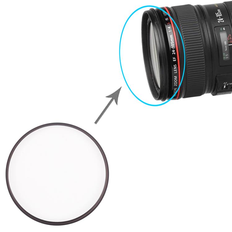 Front Lens Element, For Canon EF 24-105mm f/4L IS USM, For Canon EF 24-105mm f/4L IS II USM, For Canon EF 24-70mm f/2.8L II USM, For Canon EF-S 18-200mm f/3.5-5.6 IS, For Canon EF-S 18-135mm f/3.5-5.6 IS USM, For Canon RF24-105mm F2.8 L IS USM Z