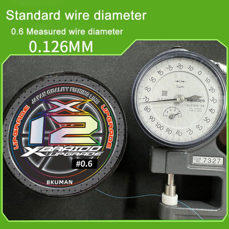 12 Strands Braided Colored PE Fishing Line Main Line Strong Horse Fish Line, 0.6# 300m, 0.8# 300m, 1.0# 300m, 1.2# 300m, 1.5# 300m, 2.0# 300m, 2.5# 300m, 3.0# 300m, 3.5# 300m, 4.0# 300m, 5.0# 300m, 6.0# 300m, 0.6# 500m, 0.8# 500m, 1.0# 500m, 1.2# 500m