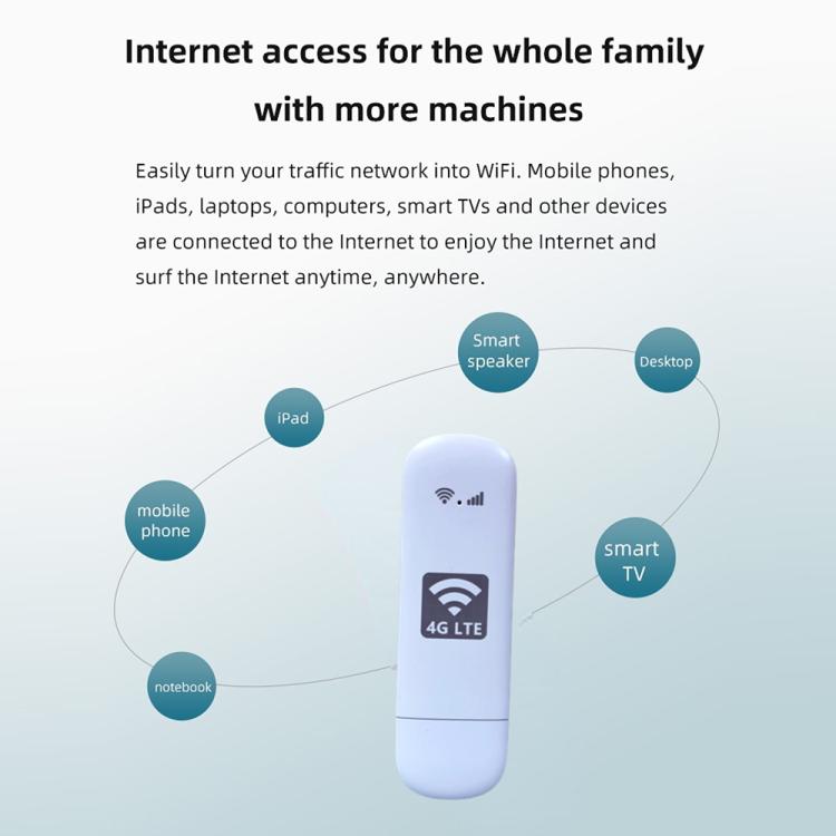 U8-G 4G UFI WiFi6 Dongle Wireless SIM Card Router, US Version