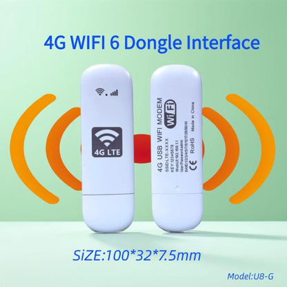 U8-G 4G UFI WiFi6 Dongle Wireless SIM Card Router, US Version