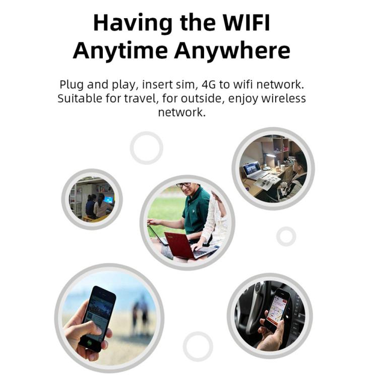 U8-G 4G UFI WiFi6 Dongle Wireless SIM Card Router, US Version