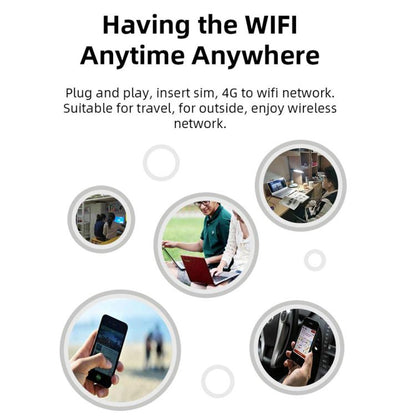 U8-G 4G UFI WiFi6 Dongle Wireless SIM Card Router, US Version