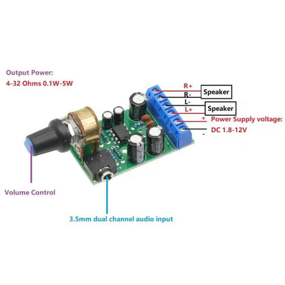 TDA2822M Mini DC2-12V 2.0 Dual-Channel Stereo Amplifier Module, 2.0 Dual-Channel