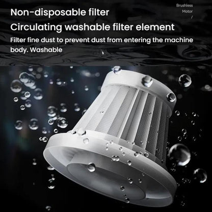 SUITU ST-6659 Dust Filter for SUITU Vacuum Cleaner, ST-6659