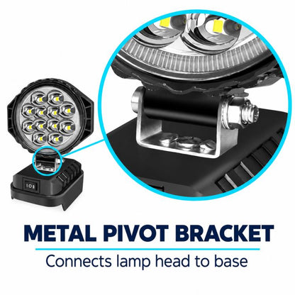 Dual USB LED Emergency Work Light, For Makita Battery Slot, 3 inch Round High Beam, 4 inch Square High Beam, 5 inch Square High and Low Beam, 8 inch Square High and Low Beam, 10 inch Square High and Low Beam