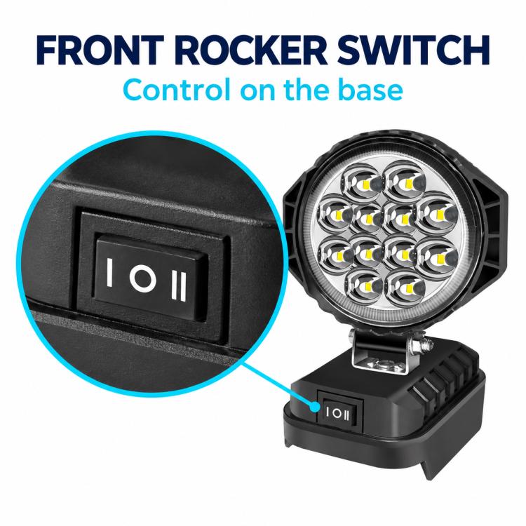 Dual USB LED Emergency Work Light, For Makita Battery Slot, 3 inch Round High Beam, 4 inch Square High Beam, 5 inch Square High and Low Beam, 8 inch Square High and Low Beam, 10 inch Square High and Low Beam