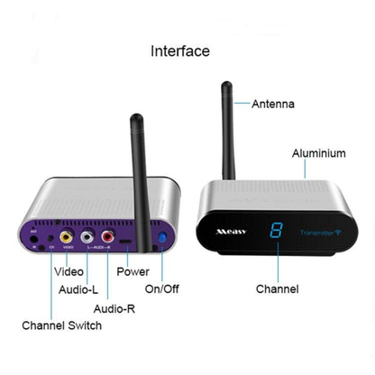 Measy AV530-2 5.8GHz Wireless Audio / Video Transmitter + 2 Receiver, Transmission Distance: 300m, Black US Plug