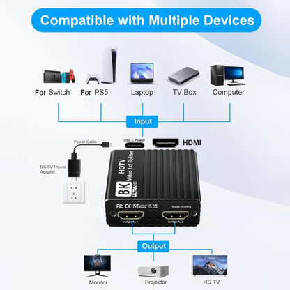 H12 8K 60Hz 1 In 2 Out Ultra HD HDMI Video Splitter, H12