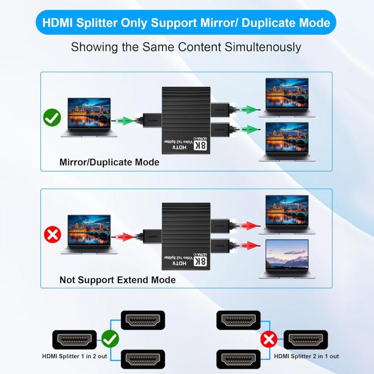 H12 8K 60Hz 1 In 2 Out Ultra HD HDMI Video Splitter, H12