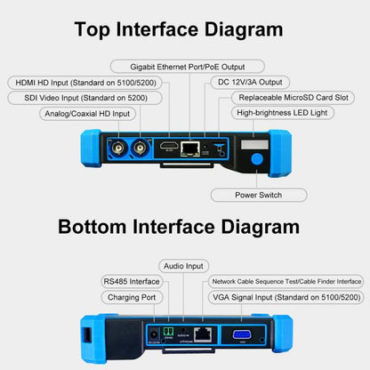 IPC-5100CPlus Network Engineering Treasure Simulated Coaxial Integrated Video Surveillance Tester, US Plug, EU Plug, UK Plug, AU Plug