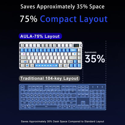 AULA nova75 Smart Display Tri-Mode RGB Customizable Gaming Mechanical Keyboard