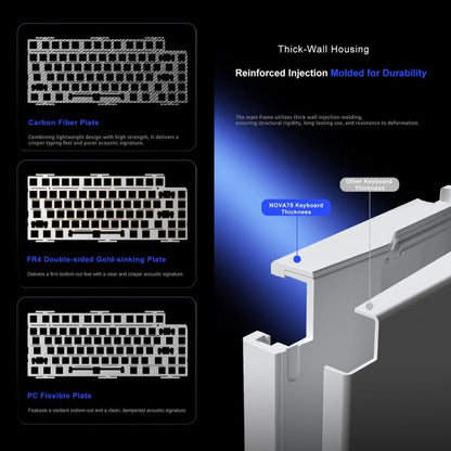 AULA nova75 Smart Display Tri-Mode RGB Customizable Gaming Mechanical Keyboard