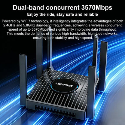 COMFAST CF-WR673BE WiFi 7 Gigabit Dual-Band 2700M Gaming Wireless Router, AU Plug, EU Plug, US Plug