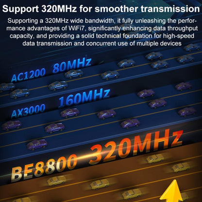 COMFAST CF-BE650-M 6500Mbps WiFi7 Tri-Band M.2 Interface Laptop Wireless Network Card WiFi Module, CF-BE650-M