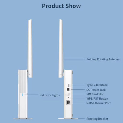 COMFAST CF-E11 Portable 4G SIM to Ethernet / WiFi Router, CF-E11