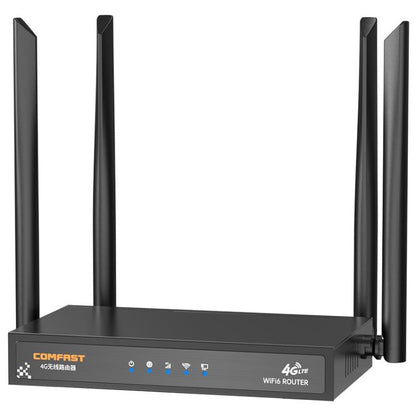 COMFAST CF-E15 Industrial Grade 4G SIM to Ethernet / WiFi Router, CF-E15