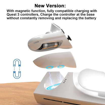 WG39 VR Headset & Controller Magnetic Charging Dock, US Plug, For Meta Quest 3 / 3S