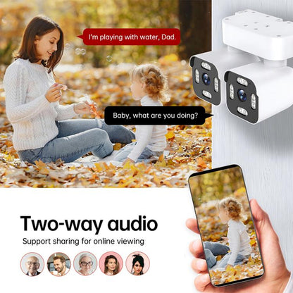 5MP Dual-Lens Dual-Pan Tilt Rotating WiFi Camera, EU Plug, US Plug