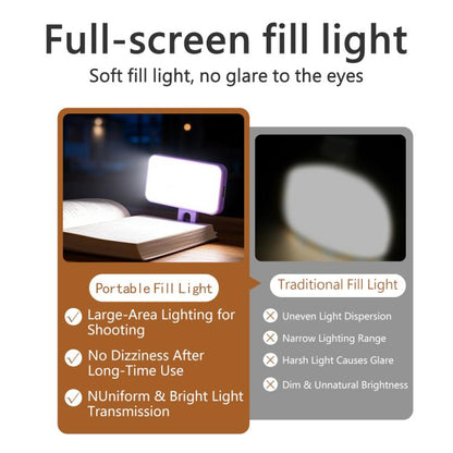 Portable Mini Fill Light with Clip 150mAh No Charging Cable, 150mAh