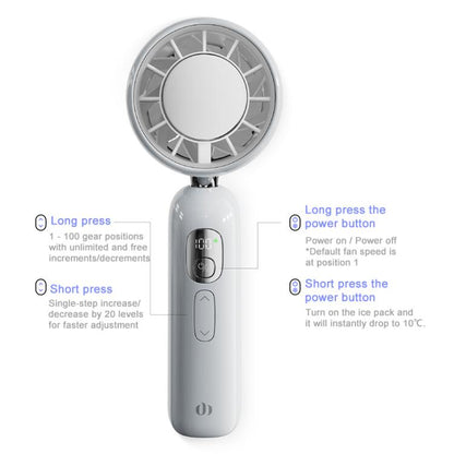 M03 Max High Speed ??Silent Handheld Cooling Fan