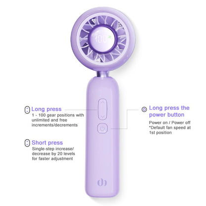 M03 Plus High Speed ??Silent Handheld Fan with Digital Display