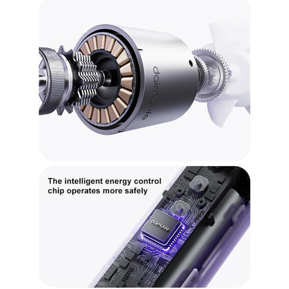 M03 Plus High Speed ??Silent Handheld Fan with Digital Display