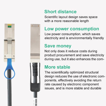 WG205 QSFP+40G to mini SAS 26PSFF-8088DAC High-Speed Server Data Cable, 1m