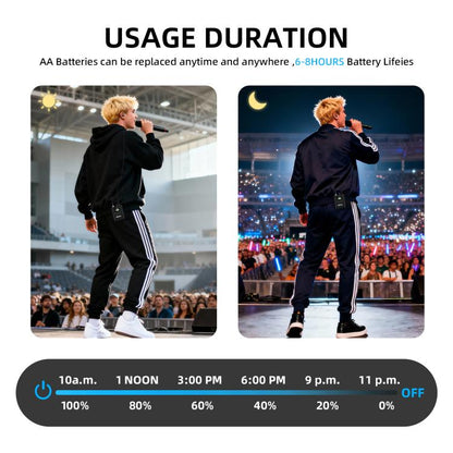 DEBRA ER-404 Professional Stage Monitoring System 4-in-1 Wireless In-Ear Headphones, US Plug, EU Plug, AU Plug, UK Plug