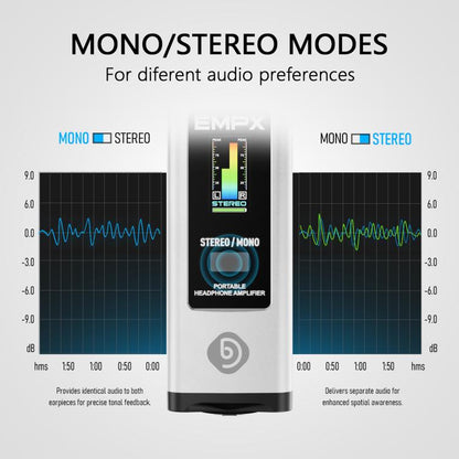 DEBRA EMPX Portable Professional Monitor Headphone Amplifier