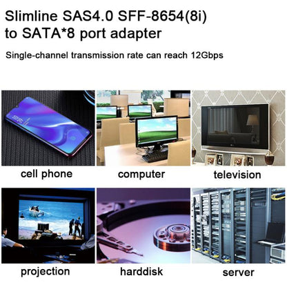 WG192 Slimline SAS4.0 SFF-8654 8i to SATAx8 Server Hard Drive High-Speed ??Adapter Cable, 0.5m Elbow