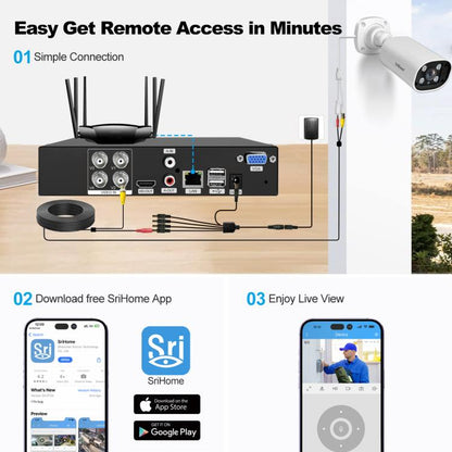 SriHome NVS007-AHD006B 2MP HD 4-CH XVR NVR Camera Network Video Recorder Kit, EU Plug, US Plug, UK Plug, AU Plug
