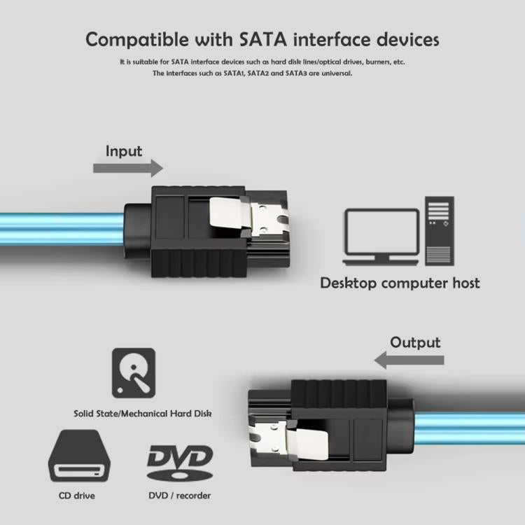 WG214 Six-Head SATA 3.0 High-Speed Hard Drive Data Cable, 0.5m, 1m