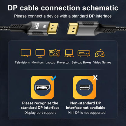WG230 8K 120Hz DP2.1 to DP2.1 High Bandwidth High Refresh Rate Video Cable, 1m, 2m, 3m