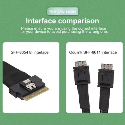 Slim SAS SFF-8654 8i to Dual Oculink SFF-8611 4i Server High-Speed Data Transfer Connection Cable, 0.5m